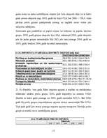 Referāts 'Eksporta un importa novērtējums Latvijā', 12.