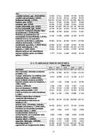 Referāts 'Eksporta un importa novērtējums Latvijā', 15.