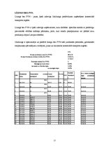 Referāts 'Līzings', 17.