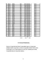 Referāts 'Līzings', 18.