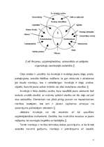 Referāts 'Inovāciju definīcijas, veidi', 11.