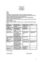 Konspekts 'Mācību stundu plāni vēsturē 6. klasei', 1.