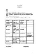 Konspekts 'Mācību stundu plāni vēsturē 6. klasei', 6.