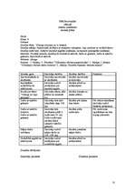 Konspekts 'Mācību stundu plāni vēsturē 6. klasei', 10.