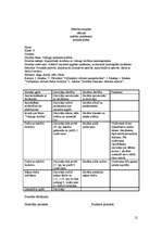 Konspekts 'Mācību stundu plāni vēsturē 6. klasei', 12.