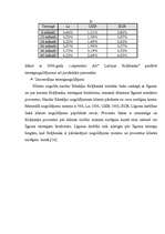 Diplomdarbs 'Latvijas komercbanku noguldījumu tirgus analīze', 29.