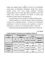 Diplomdarbs 'Latvijas komercbanku noguldījumu tirgus analīze', 35.