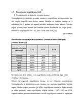 Diplomdarbs 'Latvijas komercbanku noguldījumu tirgus analīze', 42.