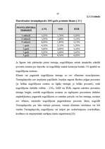 Diplomdarbs 'Latvijas komercbanku noguldījumu tirgus analīze', 45.