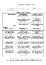 Referāts 'Uzņēmuma "K.A.T." finanšu stratēģija vadībā', 5.