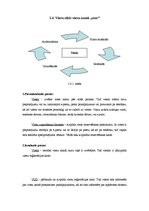 Prakses atskaite 'Prakse viesu namā', 9.