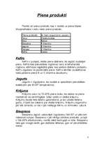 Referāts 'Piens brokastīs', 8.