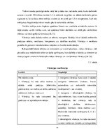 Diplomdarbs 'Darba vides risku novērtējums ZS "Birzlejas" zāģbaļķu zāģēšanas cehā', 14.