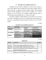 Diplomdarbs 'Darba vides risku novērtējums ZS "Birzlejas" zāģbaļķu zāģēšanas cehā', 37.