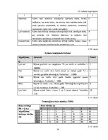 Diplomdarbs 'Darba vides risku novērtējums ZS "Birzlejas" zāģbaļķu zāģēšanas cehā', 38.