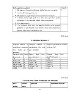 Diplomdarbs 'Darba vides risku novērtējums ZS "Birzlejas" zāģbaļķu zāģēšanas cehā', 41.