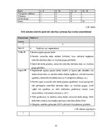 Diplomdarbs 'Darba vides risku novērtējums ZS "Birzlejas" zāģbaļķu zāģēšanas cehā', 45.