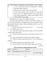 Diplomdarbs 'Darba vides risku novērtējums ZS "Birzlejas" zāģbaļķu zāģēšanas cehā', 46.