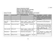 Diplomdarbs 'Darba vides risku novērtējums ZS "Birzlejas" zāģbaļķu zāģēšanas cehā', 59.