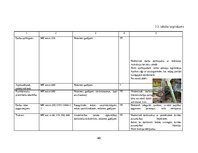 Diplomdarbs 'Darba vides risku novērtējums ZS "Birzlejas" zāģbaļķu zāģēšanas cehā', 60.