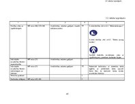 Diplomdarbs 'Darba vides risku novērtējums ZS "Birzlejas" zāģbaļķu zāģēšanas cehā', 63.