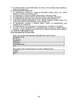 Diplomdarbs 'Darba vides risku novērtējums ZS "Birzlejas" zāģbaļķu zāģēšanas cehā', 90.