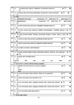 Diplomdarbs 'Darba vides risku novērtējums ZS "Birzlejas" zāģbaļķu zāģēšanas cehā', 93.