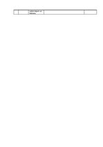 Diplomdarbs 'Darba vides risku novērtējums ZS "Birzlejas" zāģbaļķu zāģēšanas cehā', 100.