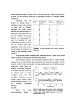 Konspekts 'Mežizstrādes ainavas modelēšana Ziemeļrietumu Viskonsīnas "Pine Barrents" audzēs', 3.