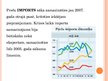 Prezentācija 'Ārējā tirdzniecība - imports un eksports', 4.