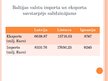 Prezentācija 'Ārējā tirdzniecība - imports un eksports', 12.