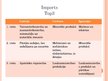 Prezentācija 'Ārējā tirdzniecība - imports un eksports', 14.