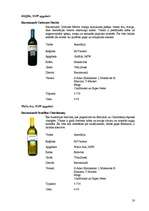 Referāts 'Vīna gatavošana Austrālijā un Jaunzēlandē', 20.