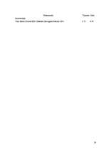 Referāts 'Vīna gatavošana Austrālijā un Jaunzēlandē', 29.