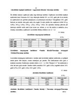 Prakses atskaite 'Profesionālās prakses pārskats', 46.