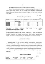 Prakses atskaite 'Profesionālās prakses pārskats', 48.