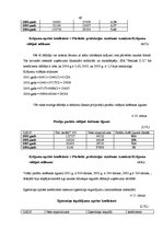 Prakses atskaite 'Profesionālās prakses pārskats', 49.