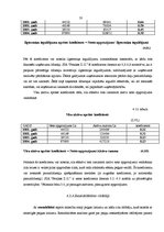 Prakses atskaite 'Profesionālās prakses pārskats', 50.