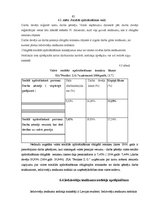 Prakses atskaite 'Profesionālās prakses pārskats', 61.