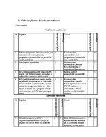 Konspekts 'Rīgas Tehniskās universitātes SWOT analīze', 2.