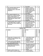 Konspekts 'Rīgas Tehniskās universitātes SWOT analīze', 3.