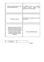 Konspekts 'Rotaļas: "Draugs, palīdzi!"', 2.