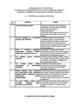 Prakses atskaite 'Pedagoģijas un psiholoģijas novērošanas prakses atskaite', 27.