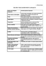 Prakses atskaite 'Pedagoģijas un psiholoģijas novērošanas prakses atskaite', 35.