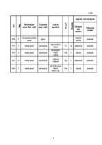 Referāts 'Ainavu veidošana', 8.