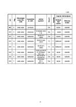 Referāts 'Ainavu veidošana', 14.