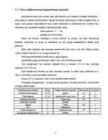 Referāts 'Ainavu veidošana', 25.