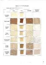 Referāts 'Tekstilmateriālu krāsošana ar augu krāsvielām', 16.