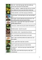 Referāts 'Tekstilmateriālu krāsošana ar augu krāsvielām', 21.