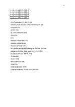 Konspekts 'Uzdevumi makroekonomikā', 6.